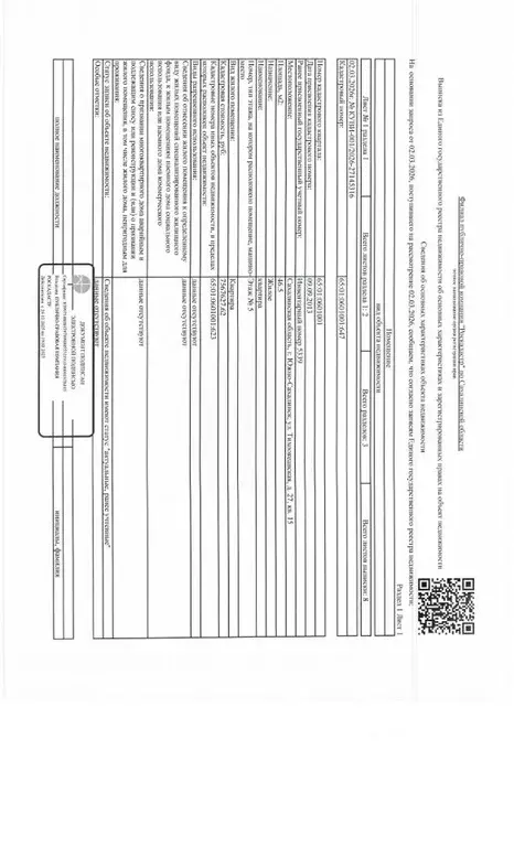 Свободной планировки кв. Сахалинская область, Южно-Сахалинск ... - Фото 1