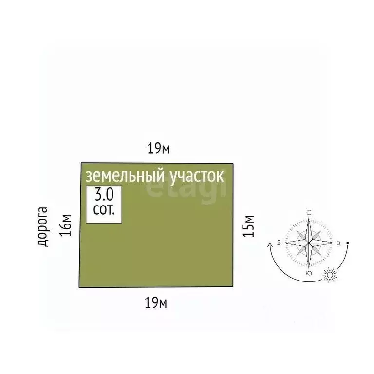 Дом в Ростовская область, Ростов-на-Дону Карпатская ул. (266 м) - Фото 0