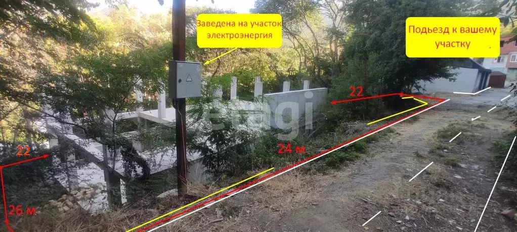 Участок в Крым, Ялта муниципальный округ, Массандра пгт ул. ... - Фото 1