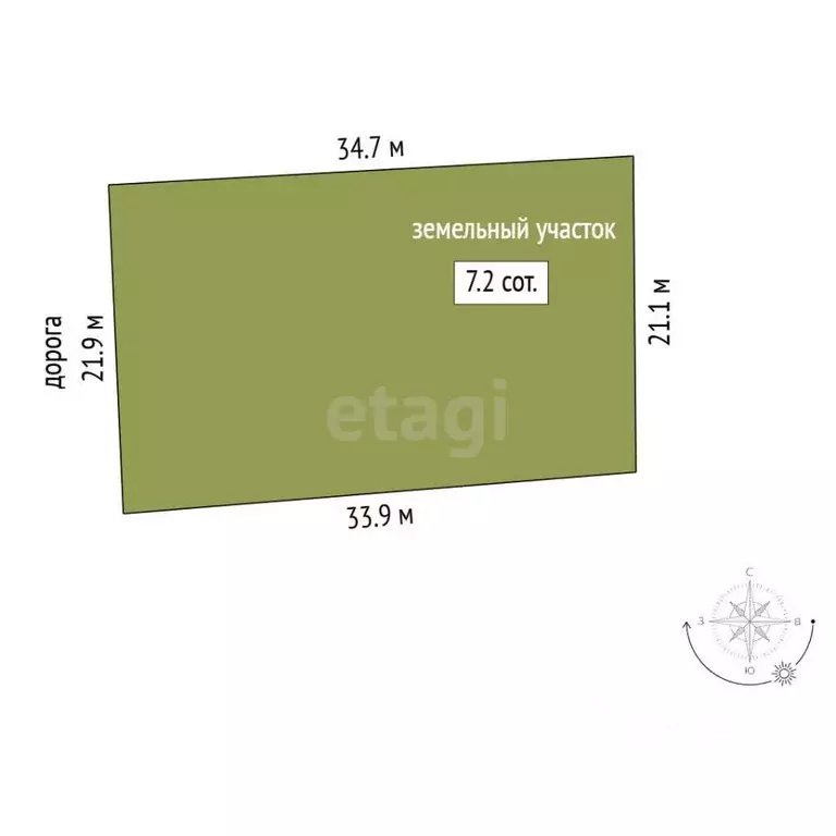 Участок в Московская область, Одинцовский городской округ, Лохино-Вилс ... - Фото 2