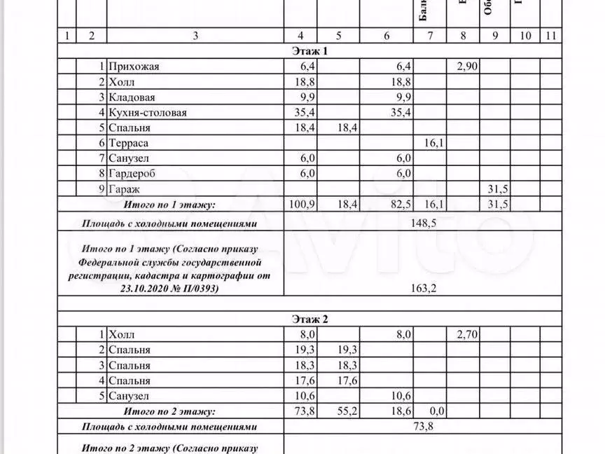 Дом 222 м на участке 4 сот. - Фото 1