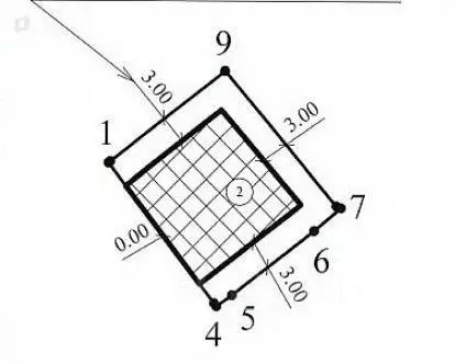 Участок в Самарская область, Самара просп. Карла Маркса, 287 (3.0 ... - Фото 1