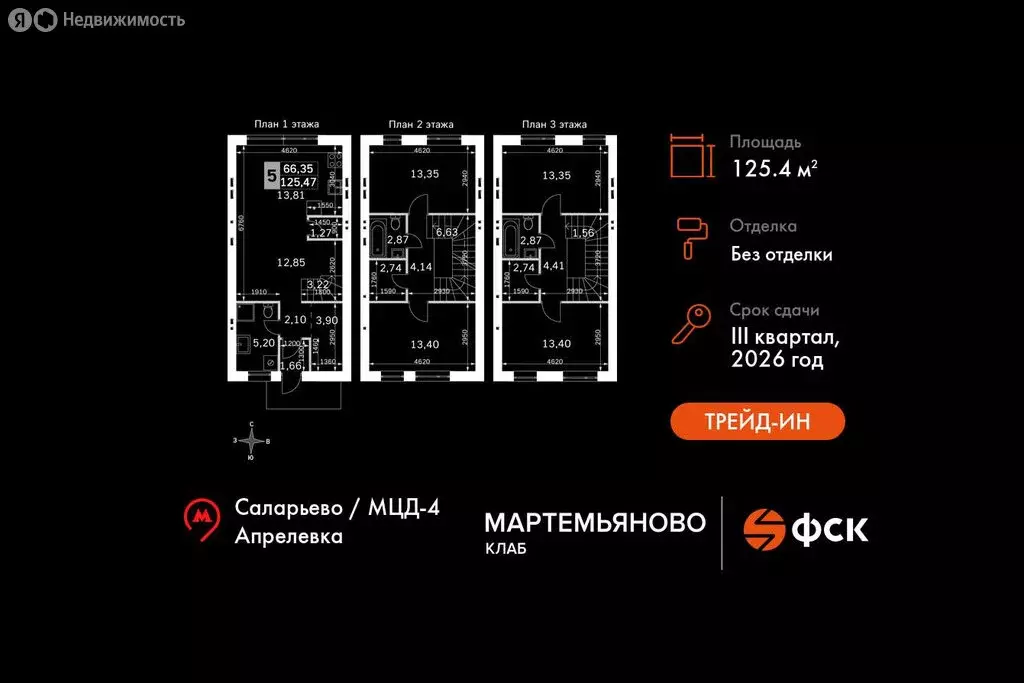 Дом в деревня Мартемьяново, Парковая улица (125.47 м) - Фото 0