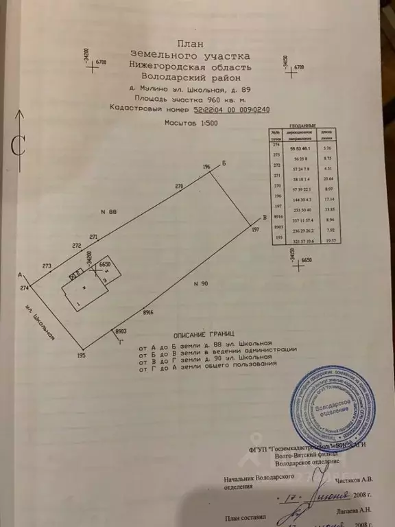 Дом в Нижегородская область, Володарский муниципальный округ, д. ... - Фото 0