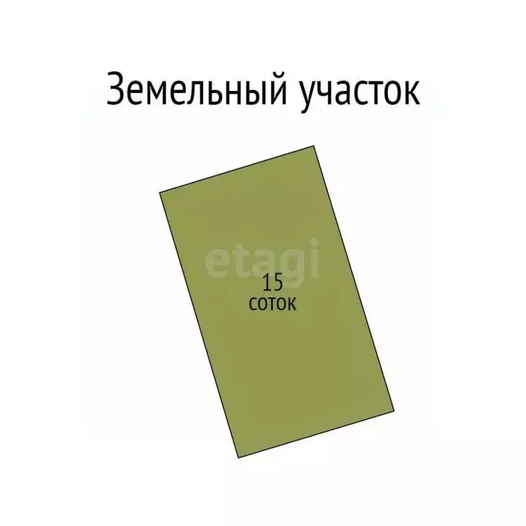 Участок в Белгородская область, Белгородский район, Никольское с/пос, ... - Фото 2