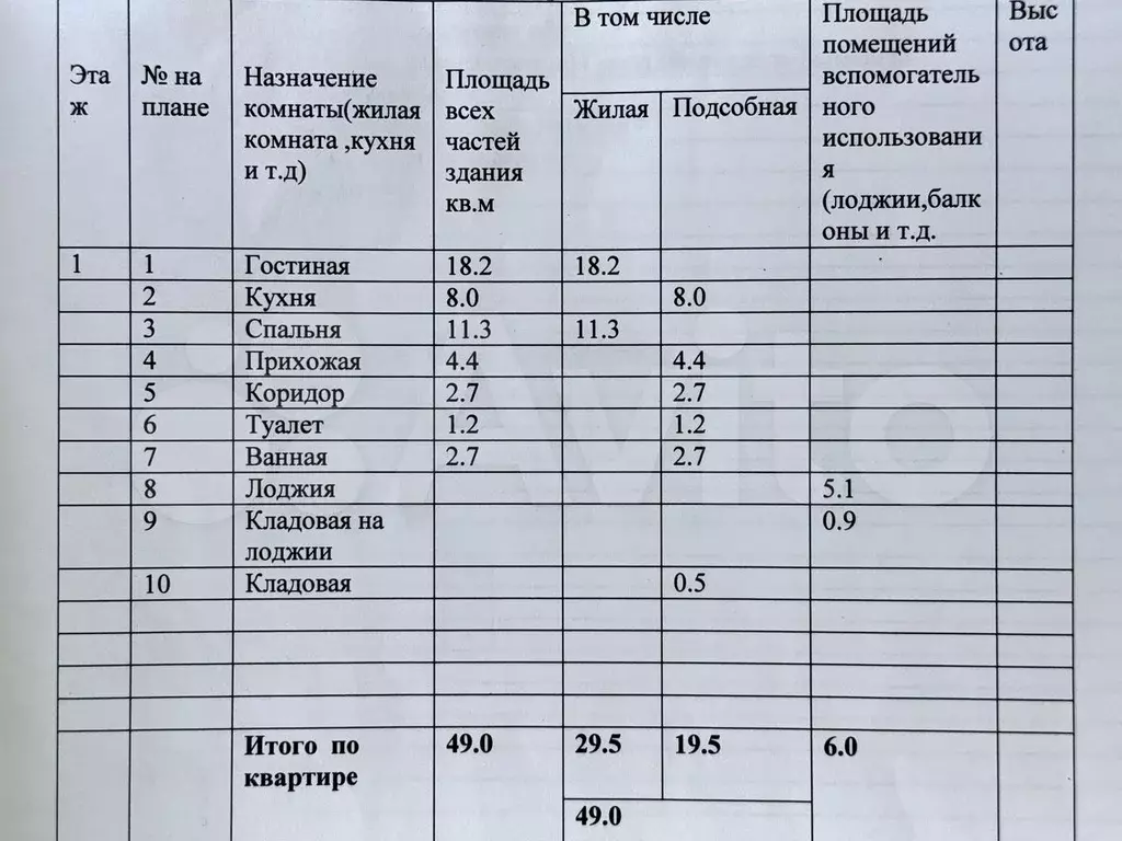 2-к. квартира, 49 м, 3/10 эт. - Фото 1