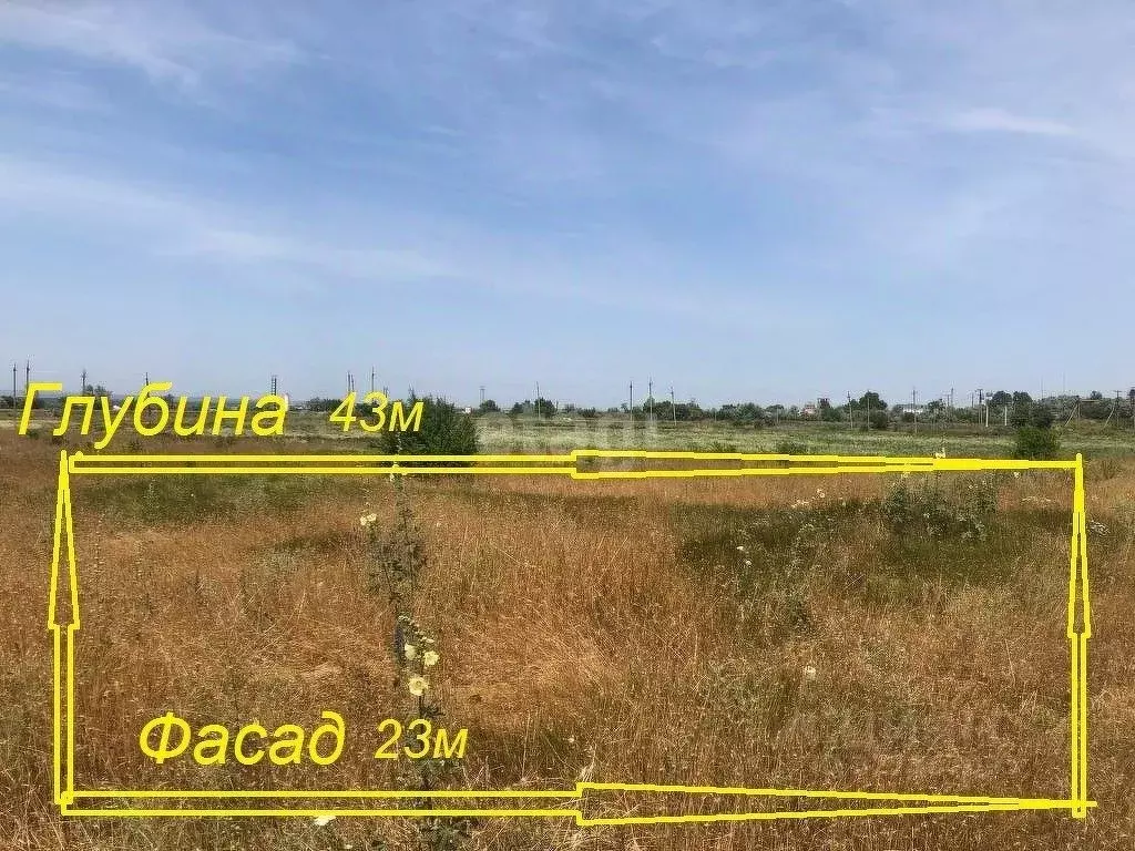 Участок в Краснодарский край, Анапа проезд Железнодорожный, 17 (10.0 ... - Фото 1