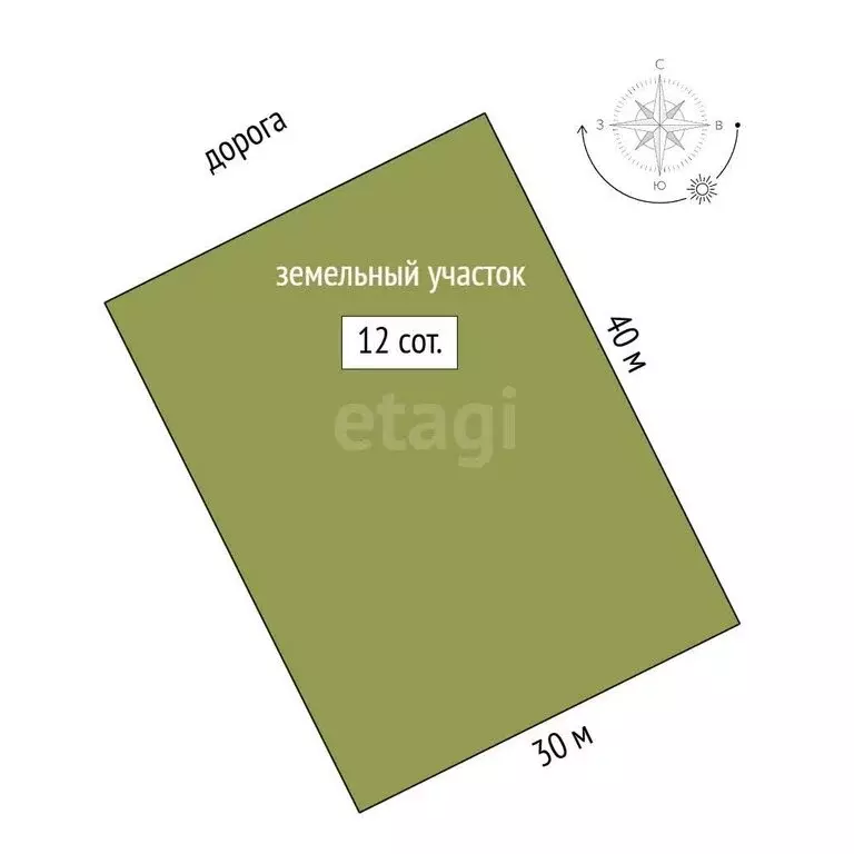 Участок в Медведевский район, Азяковское сельское поселение, деревня ... - Фото 1