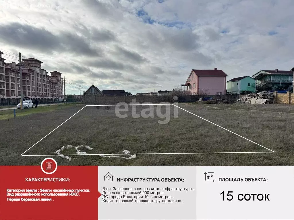 Участок в Заозёрное, Морская улица (14.96 м) - Фото 2