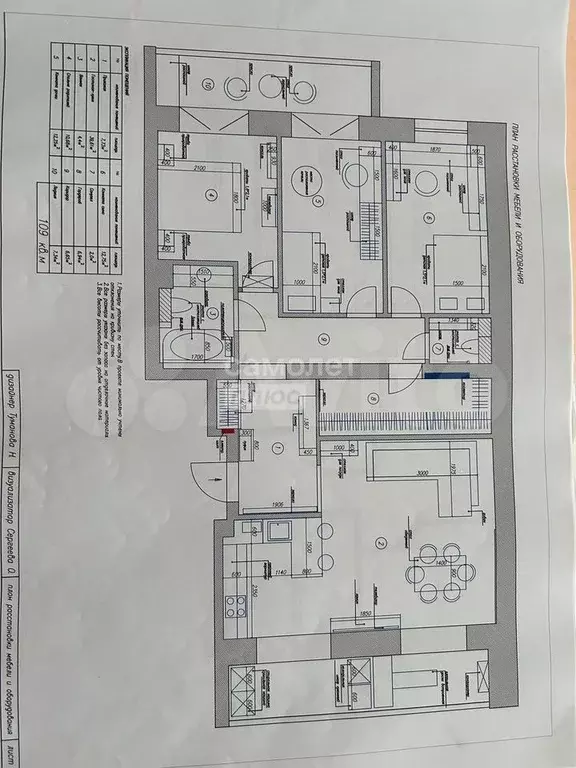 3-к. квартира, 109 м, 2/9 эт. - Фото 0