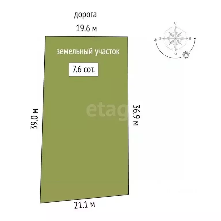 Участок в Мордовия, Саранск городской округ, с. Куликовка  (7.58 сот.) - Фото 2
