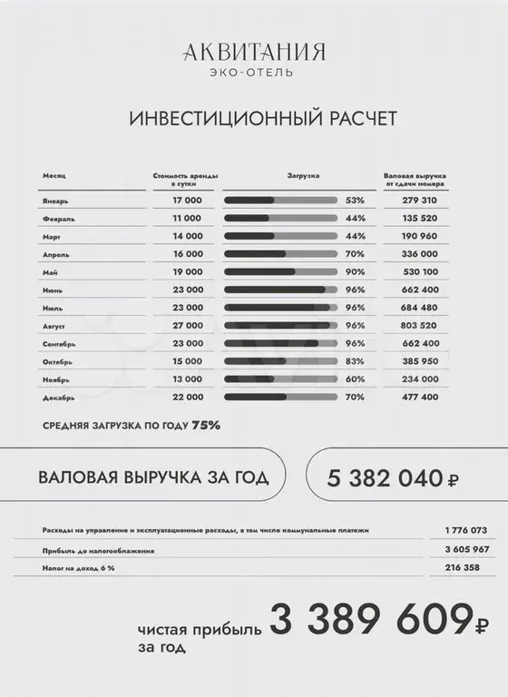 Дом 42 м на участке 4 сот. - Фото 0
