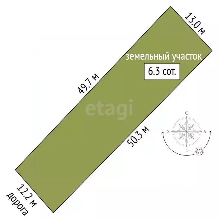 Участок в Севастополь Океан МГИ садоводческое товарищество, 10 (6.27 ... - Фото 2
