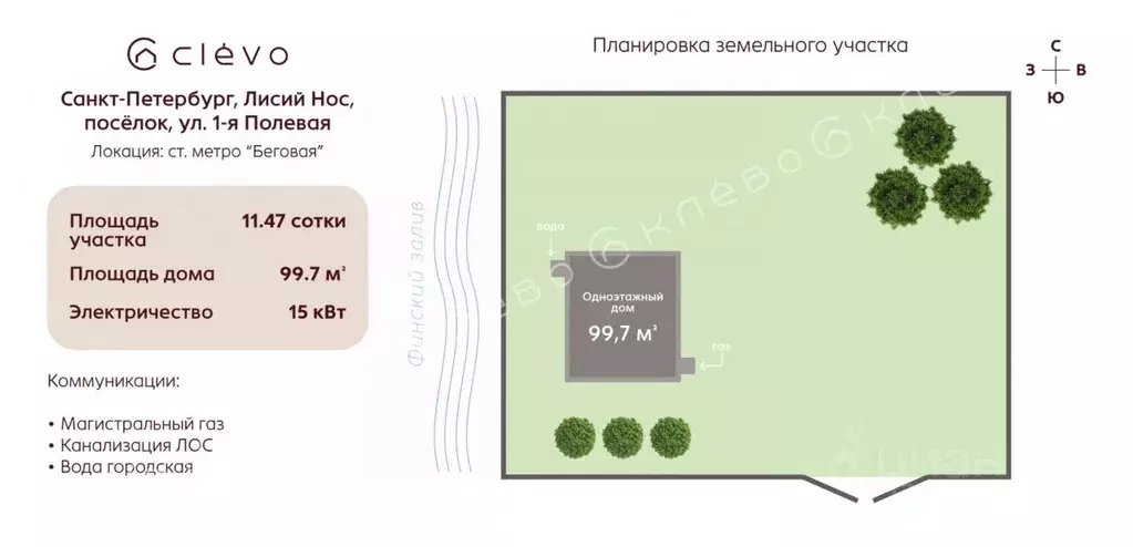 Дом в Санкт-Петербург пос. Лисий Нос, ул. 1-я Полянская (100 м) - Фото 2