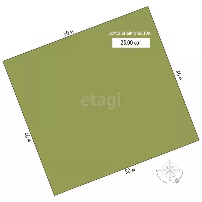 Участок в Брянская область, Брянский район, Супоневское с/пос, д. ... - Фото 2