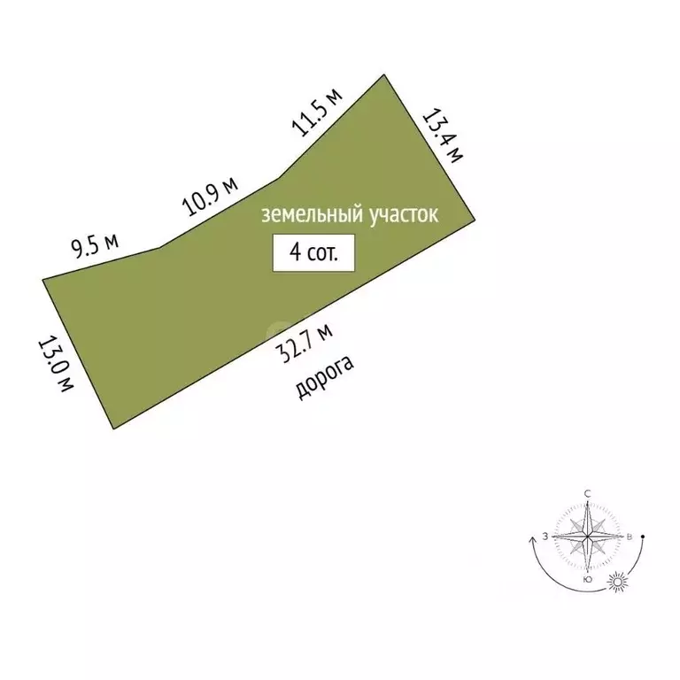 Участок в Крым, Ялта Васильевка мкр,  (4.0 сот.) - Фото 2