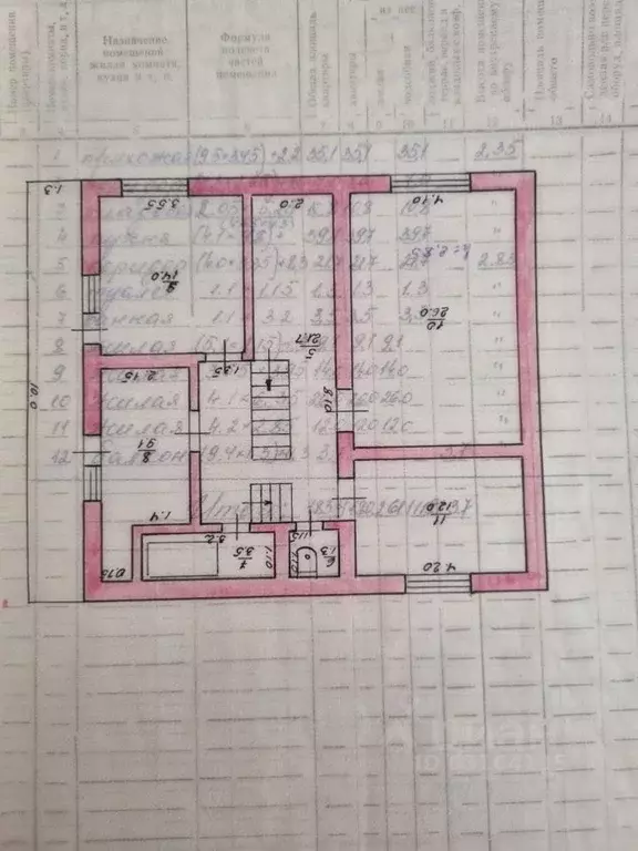 Дом в Северная Осетия, Моздок ул. Калоева, 18 (184 м) - Фото 1