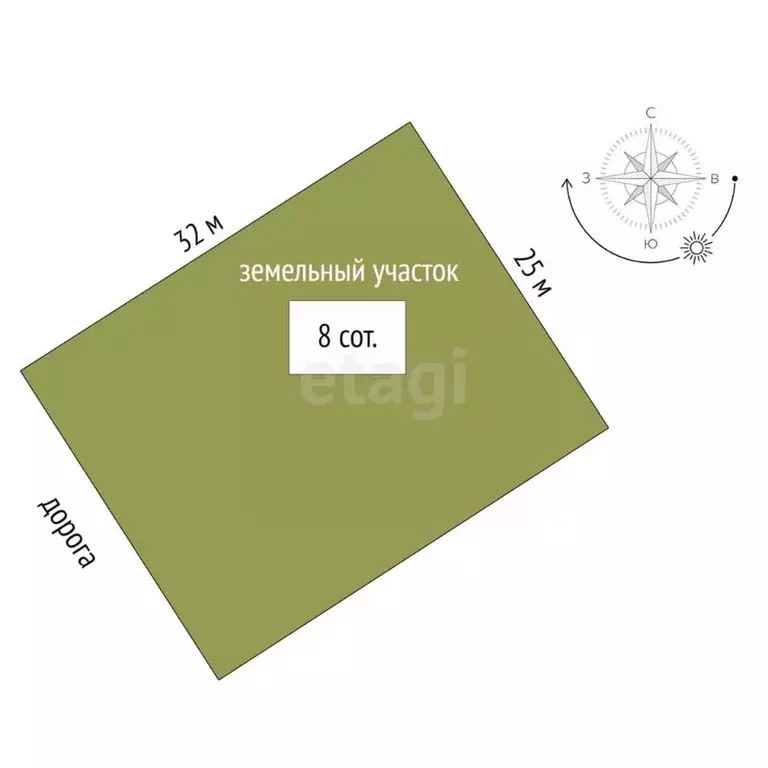 Участок в Краснодарский край, Новороссийск городской округ, с. ... - Фото 2