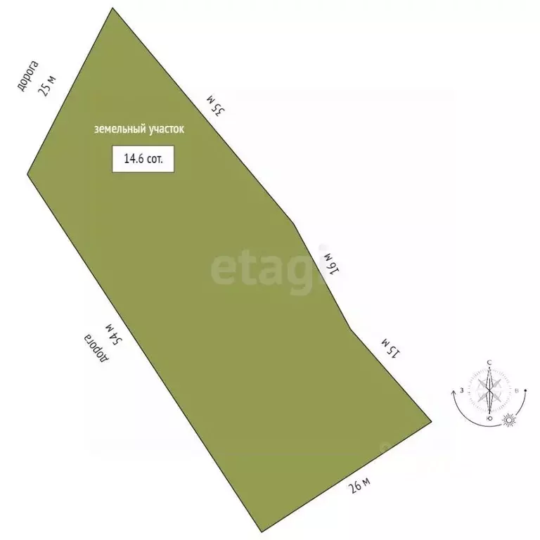 Участок в Севастополь Незабудка садоводческое товарищество, 30 (14.6 ... - Фото 2