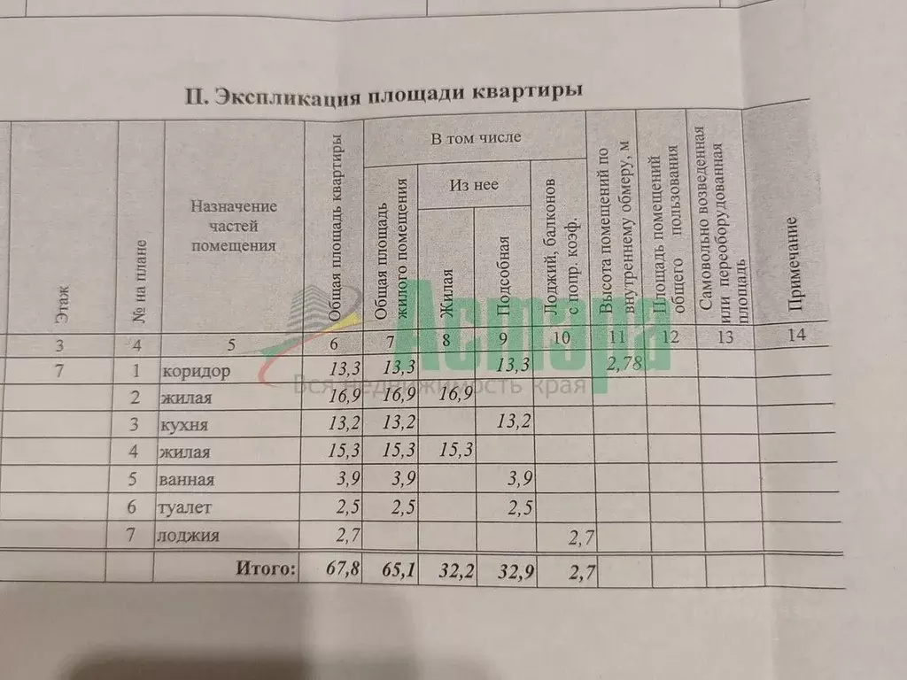 2-к кв. Забайкальский край, Чита ул. Столярова, 93 (65.1 м) - Фото 1