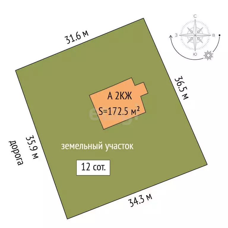 Дом в село Горьковка, Сочинская улица (172.5 м) - Фото 1