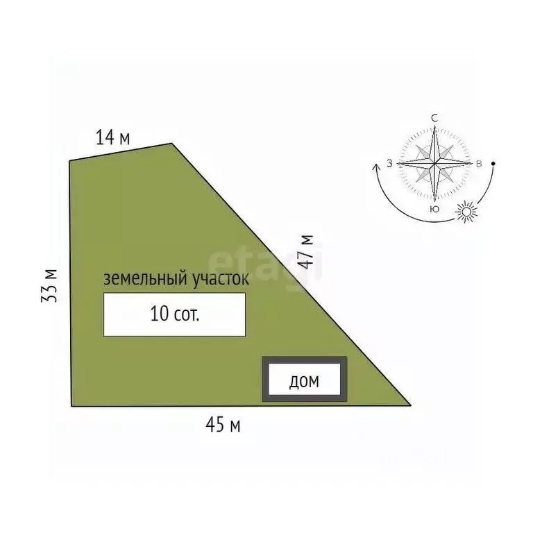 Дом в Красноярский край, Емельяновский муниципальный округ, Солнышко ... - Фото 2