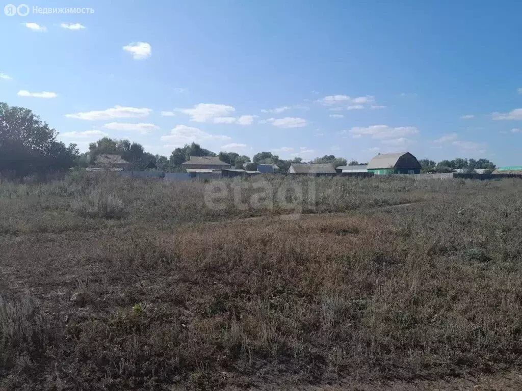 Участок в село Подгородняя Покровка, Уютный переулок (7.9 м) - Фото 2