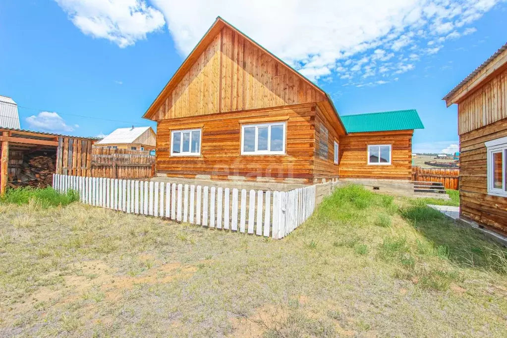 Дом в Бурятия, Иволгинский район, Гурульбинское с/пос, с. Гурульба, ... - Фото 1