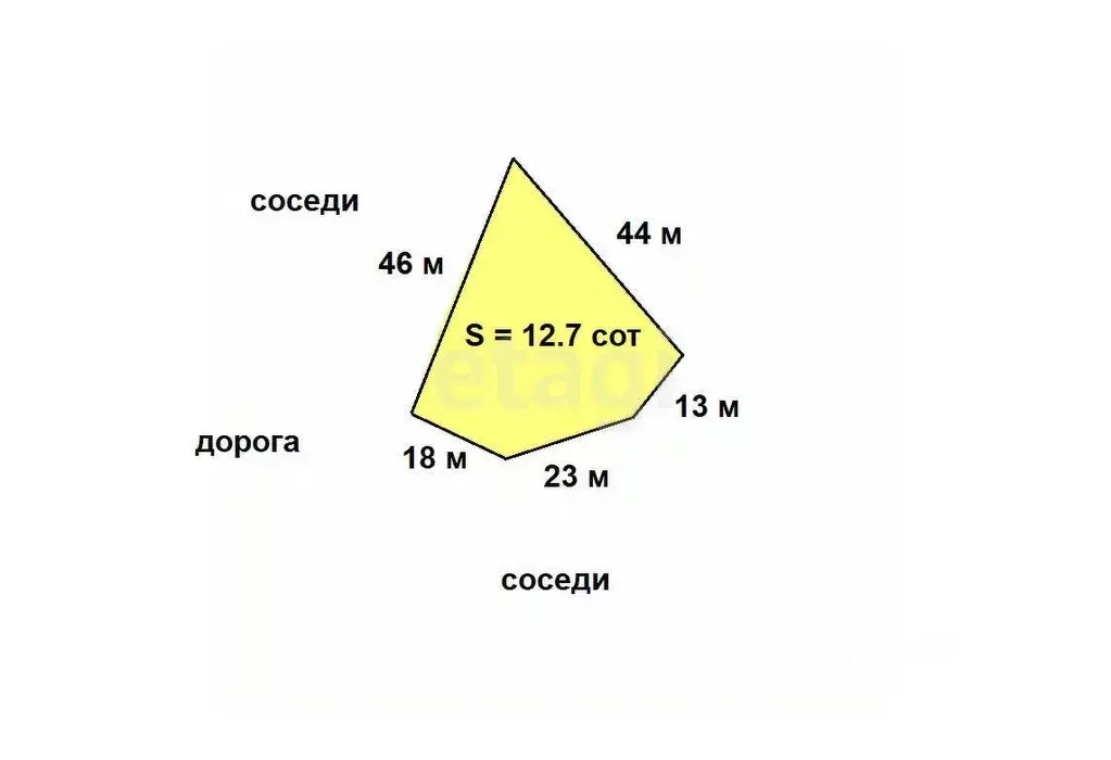 Участок в Московская область, Дмитров ул. Некрасова, 45 (12.7 сот.) - Фото 1