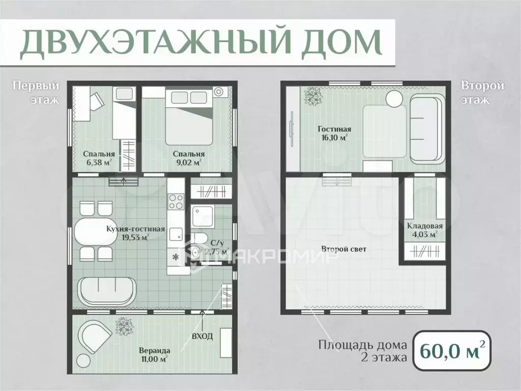 Дом 70 м на участке 7 сот. - Фото 0