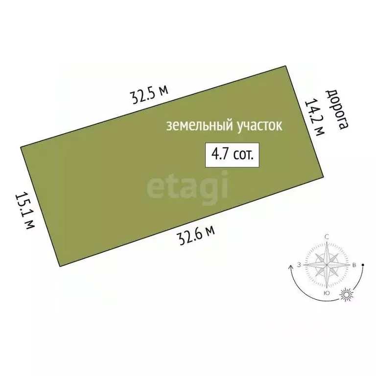 Дом в Тюменская область, Тюменский муниципальный округ, Черемушки-2 ... - Фото 2