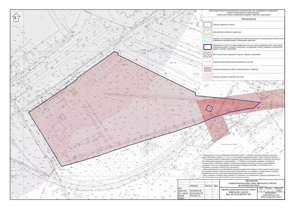 Помещение свободного назначения (1600 м) - Фото 2