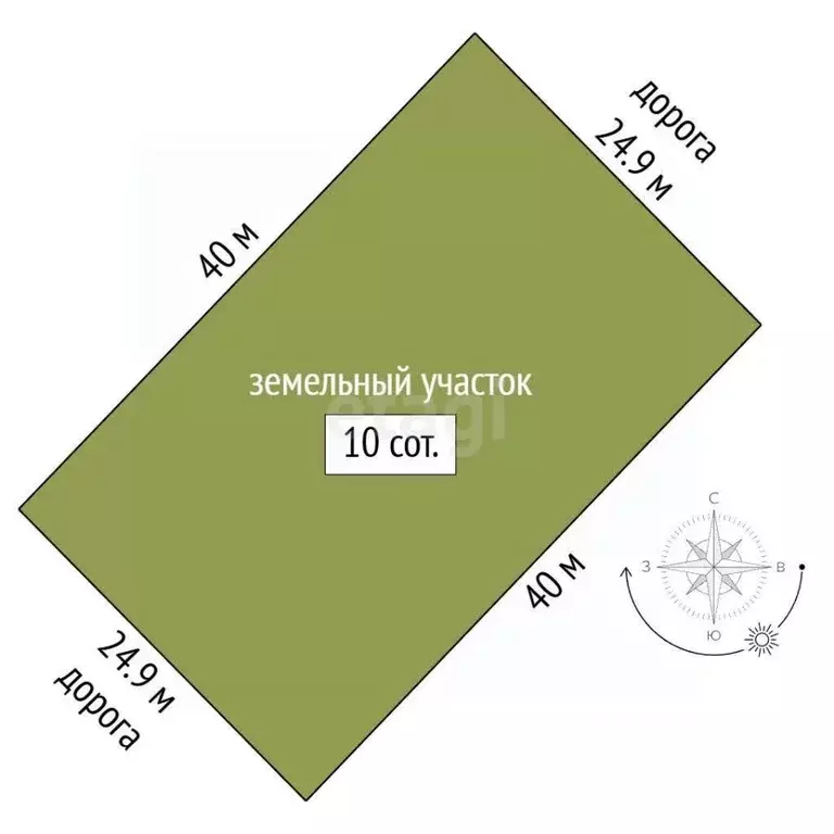 Участок в Ростовская область, Мясниковский район, Калинин хут. ... - Фото 2