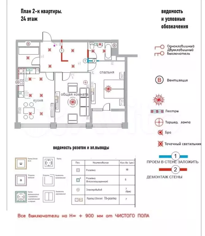 2-к. квартира, 71,1 м, 24/24 эт. - Фото 0