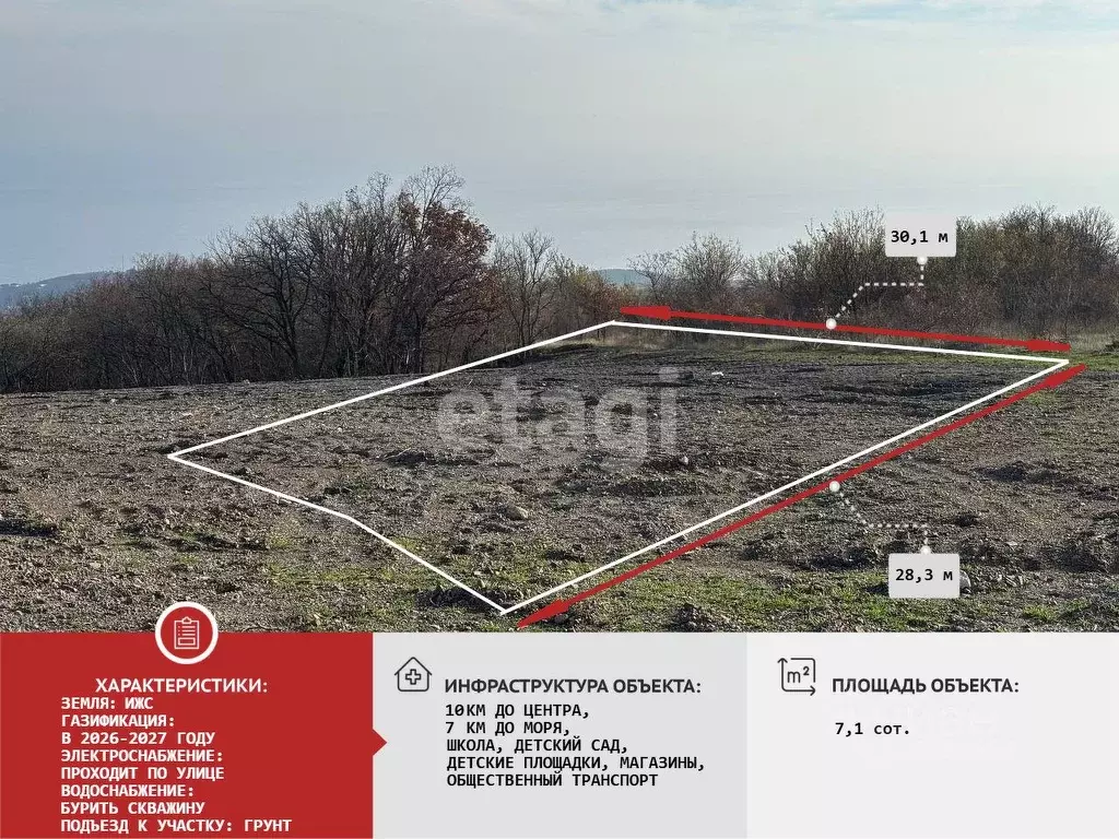 Участок в Крым, Алушта муниципальный округ, с. Лучистое пер. Сливовый ... - Фото 1