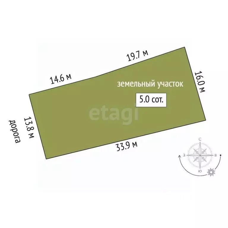 Участок в Тюменская область, Тюмень ул. Суворова (4.98 сот.) - Фото 1