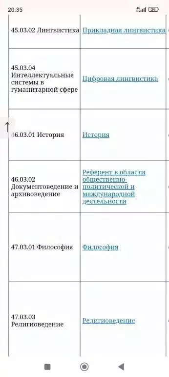 1-к кв. Ставропольский край, Минеральные Воды просп. 22-го Партсъезда, ... - Фото 1