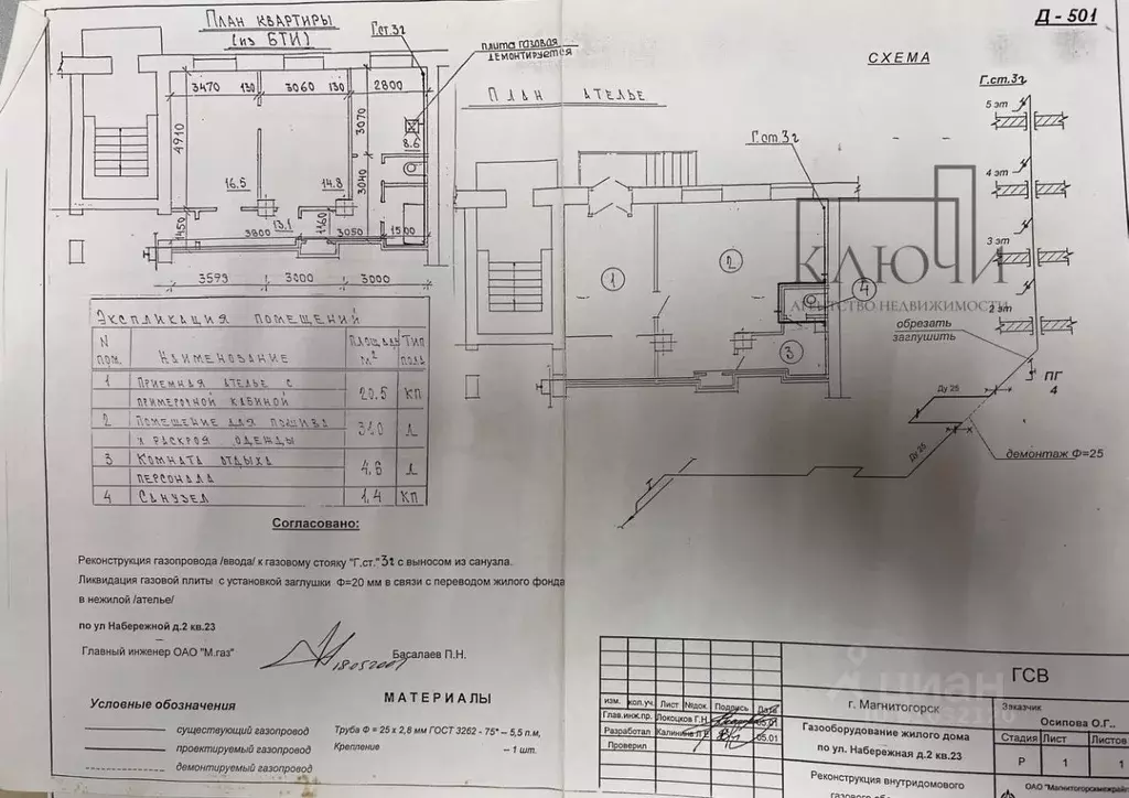 Помещение свободного назначения в Челябинская область, Магнитогорск ... - Фото 1