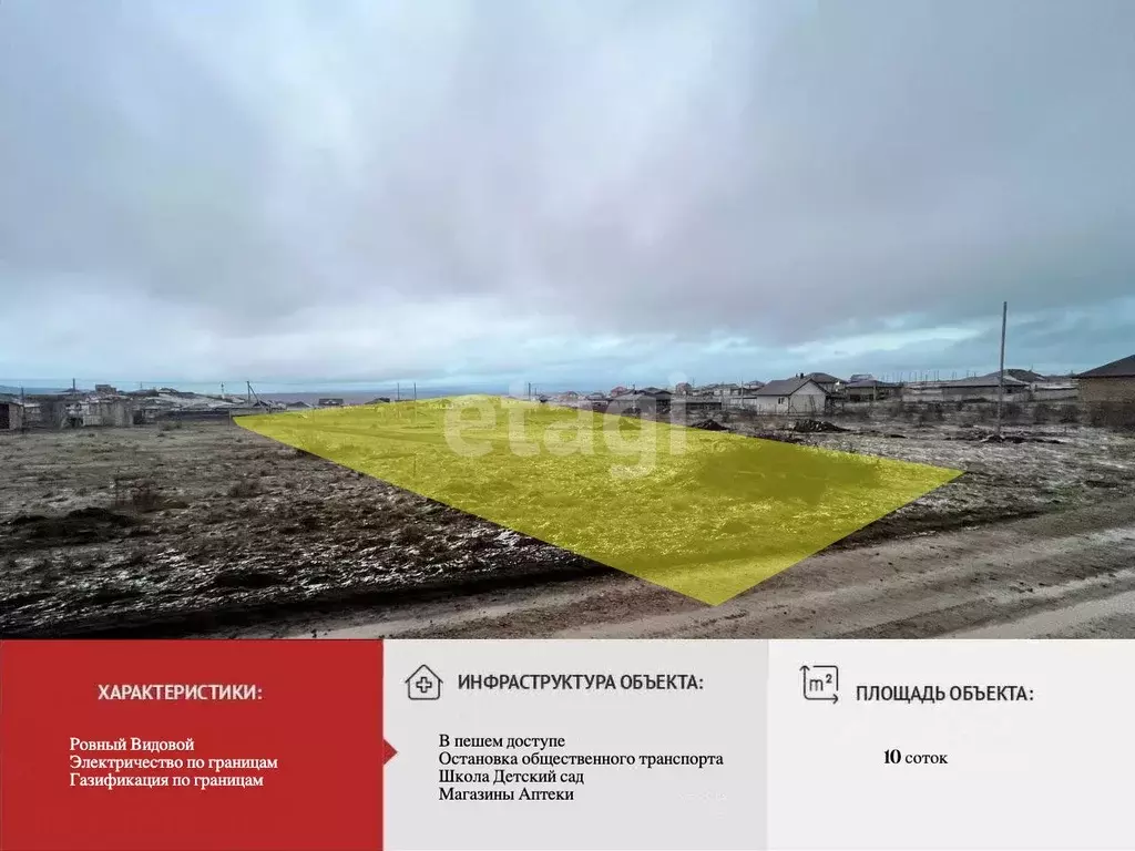 Участок в Крым, Симферопольский район, Добровское с/пос, с. Пионерское ... - Фото 1