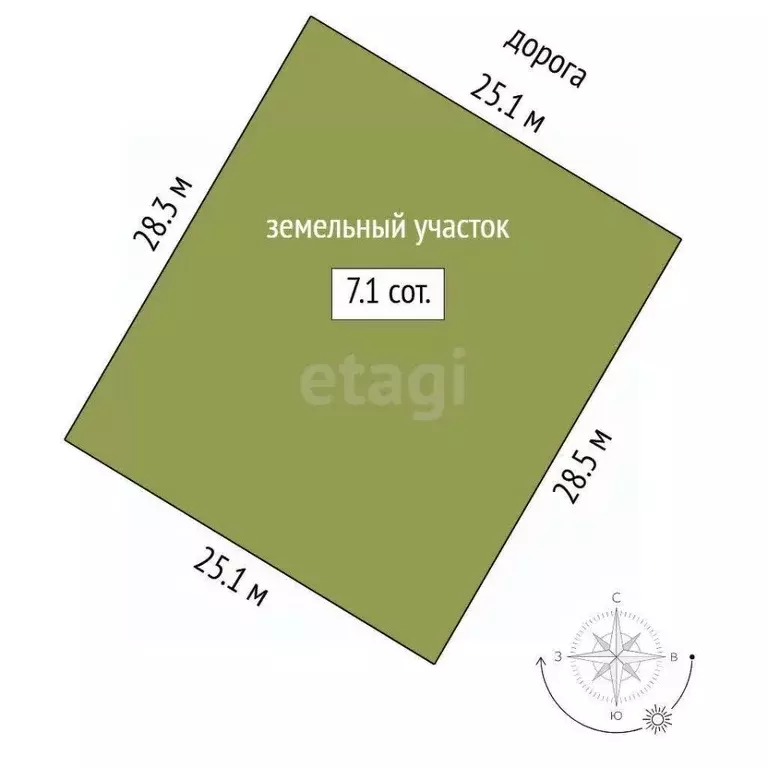 Участок в Тюменская область, Тюменский муниципальный округ, с. ... - Фото 2