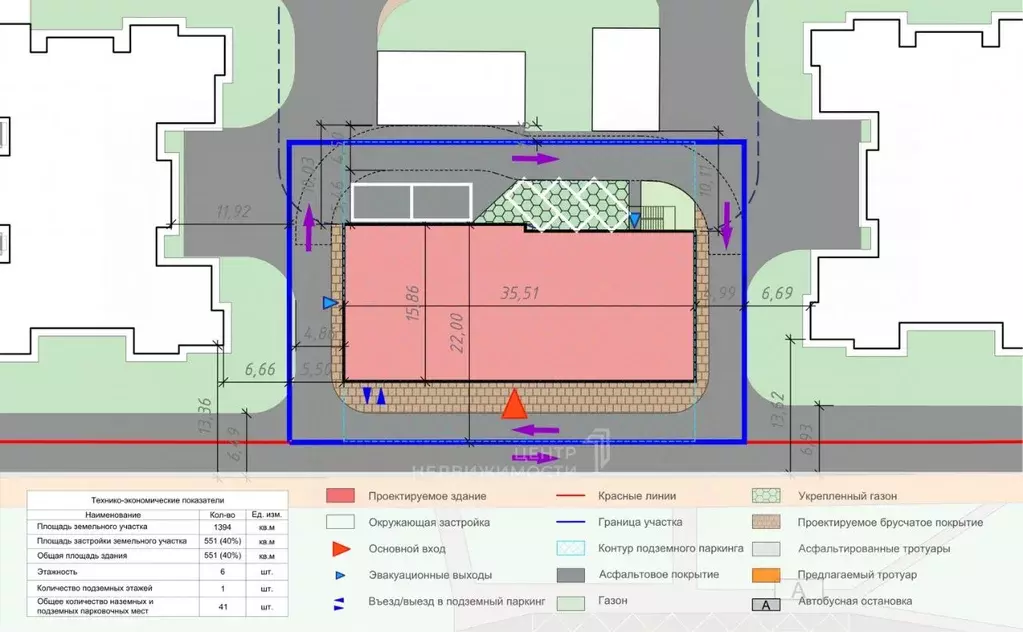 Участок в Татарстан, Казань ул. Мусина, 7 (13.93 сот.) - Фото 2