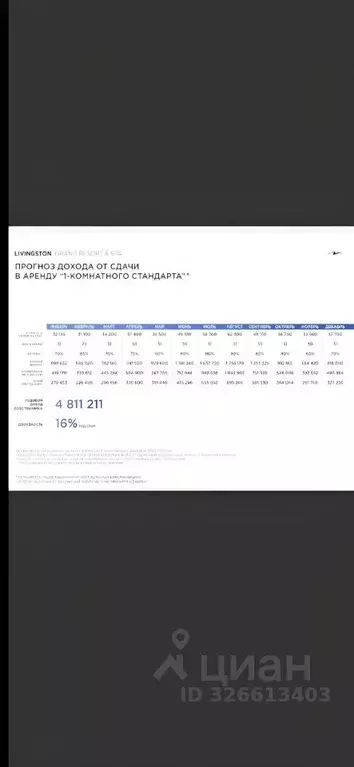 Студия Краснодарский край, Сочи Мамайка мкр, ул. Крымская, 44с1 (20.3 ... - Фото 1