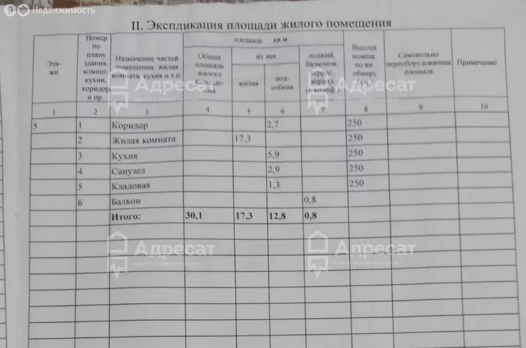 1-комнатная квартира: Волгоград, улица 50 лет Октября, 8 (30.1 м) - Фото 0