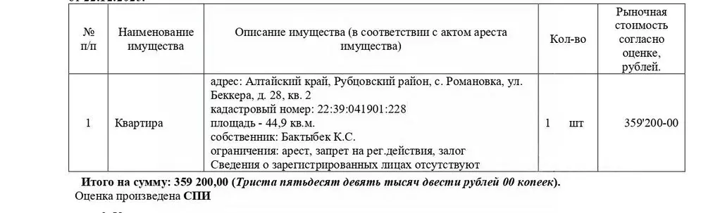 Свободной планировки кв. Алтайский край, Рубцовский район, ... - Фото 1