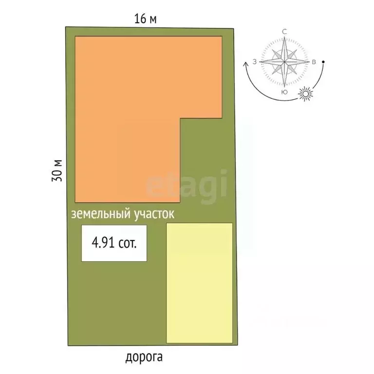 Дом в Оренбургская область, Оренбург Северная ул., 12 (284 м) - Фото 1