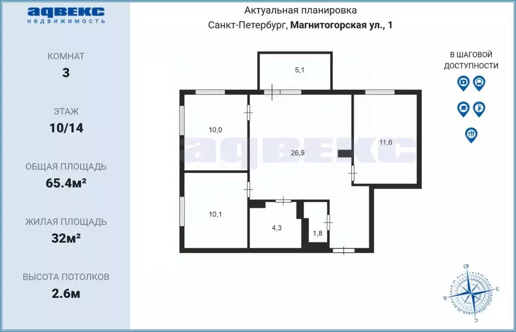 3-к кв. Санкт-Петербург Магнитогорская ул., 1 (65.4 м) - Фото 2