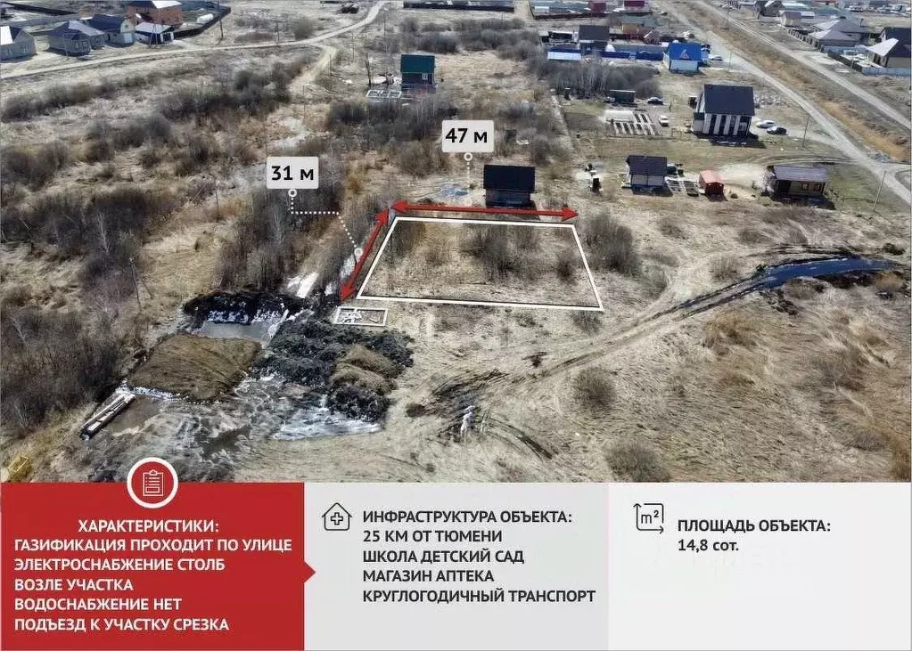Участок в Тюменская область, Тюменский район, с. Червишево ул. ... - Фото 0