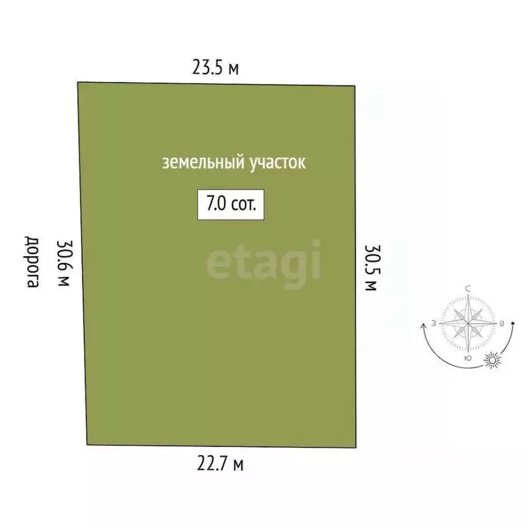 Участок в Тюменская область, Тюмень  (7.0 сот.) - Фото 2