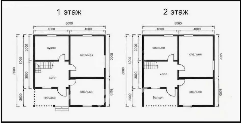 Дом в Тульская область, городской округ Тула, село Борщевка (116.4 м) - Фото 1