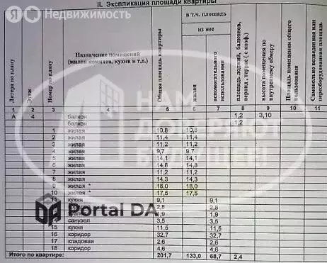 1к в -комнатной квартире (18 м) - Фото 2